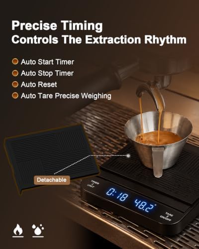 Coffee Scale with Timer, 3kg/0.1g High Precision Espresso Scale - Image 3