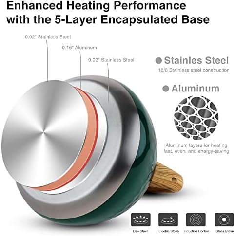 Tea Kettle, Toptier Teapot Whistling Kettle with Wood Pattern Handle Loud Whistle, Food Grade Stainless Steel Tea Pot for Stovetops Induction Diamond Design Water Kettle, 2.7-Quart Dark Green - Image 4