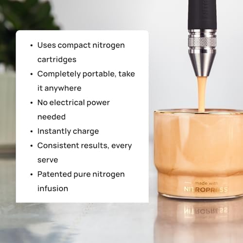 Original NitroPress - Nitro Cold Brew Coffee Maker - Image 5