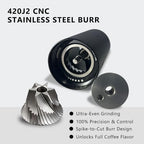 Manual Coffee Grinder, Burr Coffee Bean Grinder with CNC Stainless Steel Burr, Aluminum Alloy Body, Magnetic Wooden Handle, Adjustable Hand Coffee Grinder for Espresso, Pour Over, French Press - Image 3