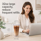 Sursip 32oz Clear Tumblers with Lids and Straws, Reusable Iced Coffee Cups - Image 2