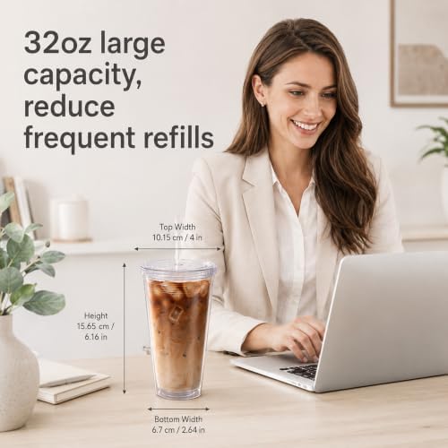 Sursip 32oz Clear Tumblers with Lids and Straws, Reusable Iced Coffee Cups - Image 2