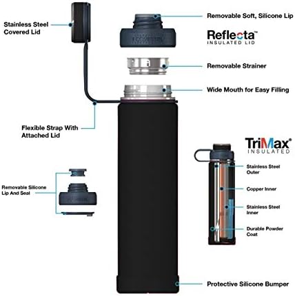 Personalized Vacuum Triple Insulated Sport Water Bottle Thermos -Stainless Steel Triple Wall Thermos with Lid & Strainer | Custom Engraved 44 Options | Hot & Cold Drink Use 20 oz (Black-Plain) - Image 3