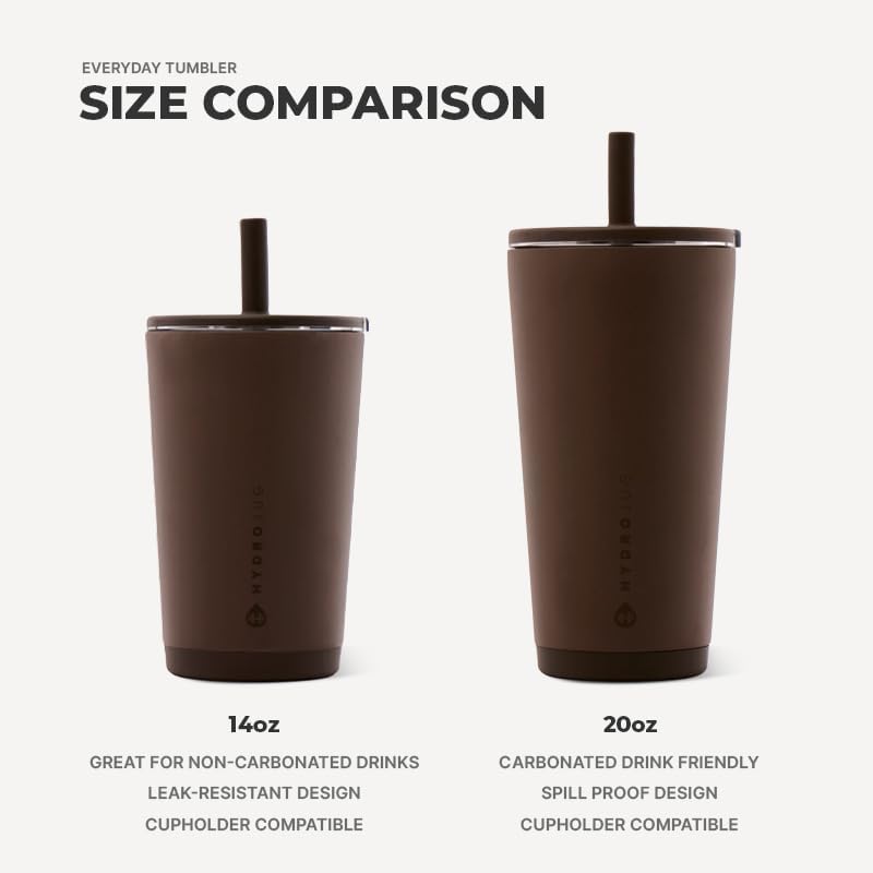 HydroJug Everyday Tumbler 20 oz, Ceramic-Lined Straw Cup, Petal - Image 5