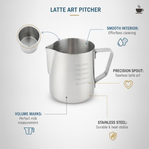 Frothing Pitcher - Image 5