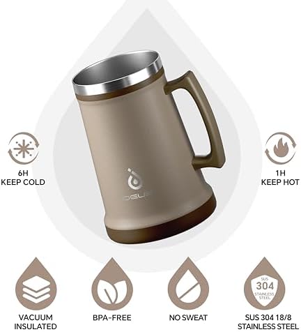 Ideus Insulated Beer Stein, 24/34oz Stainless Steel Double Walled Beer Mug Giant Bar Drinkware Metal Beer Cup with Big Grip Handle (Antique Pink, 34 ounces (1,000ml)) - Image 2