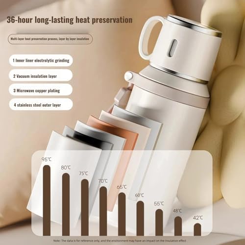 316 Stainless Steel Fitness Sports Vacuum Bottle with handle, Large Capacity Macaron Thermal Mug/14/20/27/37oz (Black,20) - Image 4