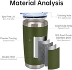 IEOVIEE 32 Pack 20oz Stainless Steel Insulated Bulk Tumblers with Lid&Straw - Image 4