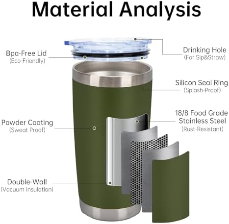 IEOVIEE 32 Pack 20oz Stainless Steel Insulated Bulk Tumblers with Lid&Straw - Image 4