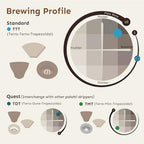 palatti Terra Porcelain Pour Over Coffee Dripper, Ceramic Pour Over Coffee Maker, Adapt to 102 or #2 Trapezoid Cone Filters, Slower Flow Rate, Interchangeable Wall and Base, 1-4 cups - Image 6