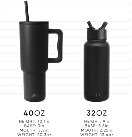 Simple Modern Wicked Tumbler with Handle and Straw | 40oz - Image 6