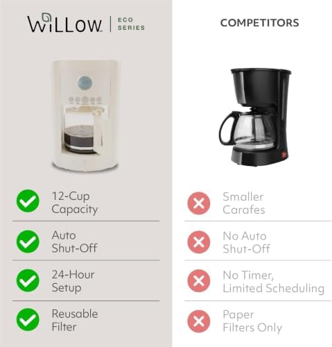 WILLOW 12-Cup Programmable Drip Coffee Maker with Glass Carafe – Delay Brew Coffee Machine with Timer, 1-4 Cup Setting, Keep Warm, Auto Shut-Off & Reusable Filter, Coffee Pot - Cream White - Image 4