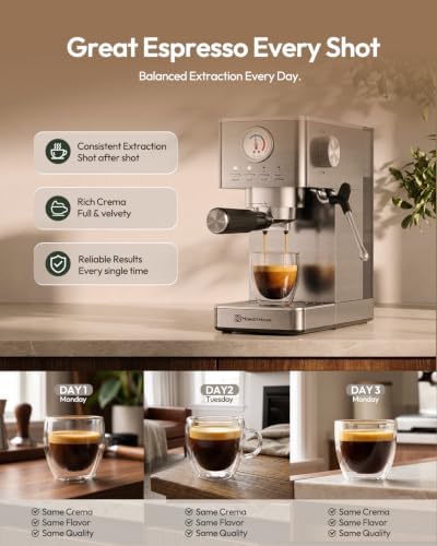 Maestri House Slim Espresso Machine with Milk Frother, 20 Bar Italian Pump - Image 4