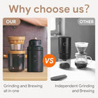 【Electric Coffee Grinder Coffee Maker 】Portable Grinder Stainless Steel Whole Bean for Outdoor Sport Lover French Press Drip Coffee, Reusable Espresso Capsules Turkish Brew - Image 4