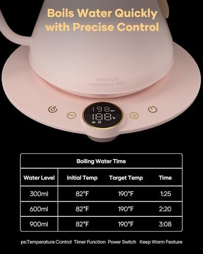 Cocinare Gooseneck Electric Kettle & Pour Over Coffee Set, ±1°F Temperature Control, 1500W 0.9L Kettle, Coffee Dripper, 550 ml / 18.6 oz Server & 2 Tasting Cups - Image 5