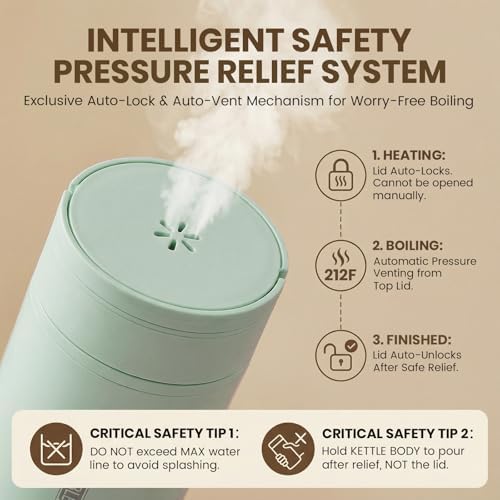 Portable Electric Kettle For Travel, 120V, 450ml, 4 Temperature Control - Image 4