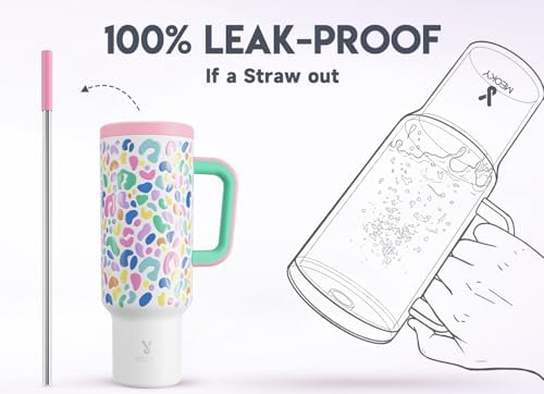 Meoky 50 oz Tumbler with Handle, Tumbler with Lid and Straw, Insulated Stainless Steel Travel Mug, 100% Leak-proof, Keeps Cold for 36 Hours or Hot for 12 Hours (Leopard) - Image 3
