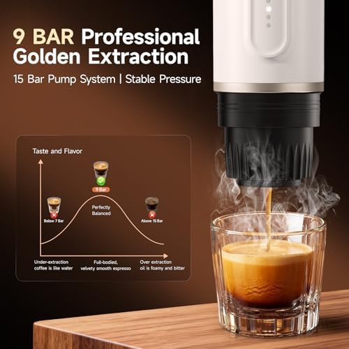 Portable Espresso Machine, 2-in-1 Travel Coffee Maker - Image 3