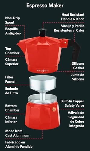 EUROSTAR SEM309R 9-Cup Stovetop Espresso Maker, Red - Image 4
