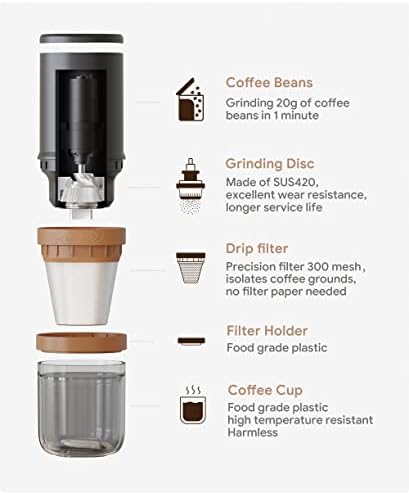 【Electric Coffee Grinder Coffee Maker 】Portable Grinder Stainless Steel Whole Bean for Outdoor Sport Lover French Press Drip Coffee, Reusable Espresso Capsules Turkish Brew - Image 5