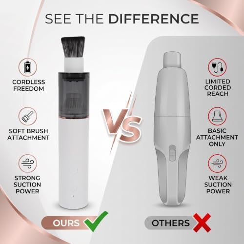 Mini Coffee Grinder Vacuum Cleaner with Soft Brush Flat Nozzle (White) - Image 5