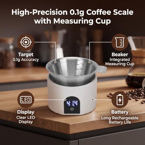 banapoy Coffee Bean Scale Set with Measuring Cup (White) - Image 3