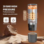 Portable Espresso Machine, 20Bar - Image 3