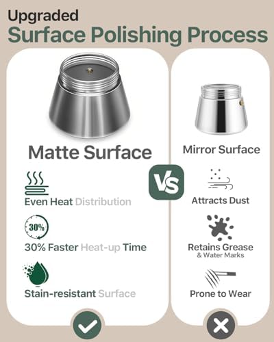 Grasseed Glass-Top Moka Pot, Stainless Steel Stovetop Espresso Maker, 4 Cup - Image 3