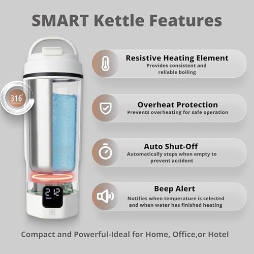 Travel Electric Kettle, 450ml, Dual Voltage, 316 Stainless Steel - Image 5
