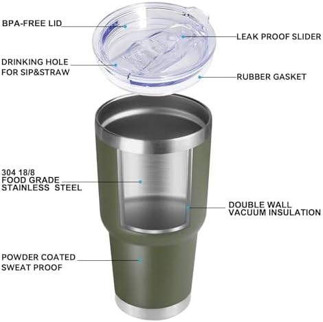 DOMICARE 30oz Tumbler Bulk with Lid and Straw, Double Wall Travel Coffee Mug, Insulated Vacuum Stainless Steel Tumblers, Powder Coated Tumbler Cup (Army Green, 8) - Image 5