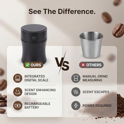 Asixxsix Digital Dosing Cup, Stainless Steel Coffee Scale with LED Display, Rechargeable Scent Function Coffee Powder Cup Scale for Pour Over,Digital Bean Dosing - Image 6