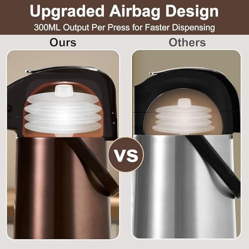 PARACITY Coffee Carafe, 84.5 fl oz/2.5 L Airpot Coffee Dispenser with Pump - Image 3