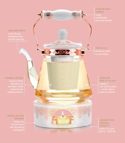 Teabloom Buckingham Palace Teapot & Flowering Tea Gift Set (6 Pieces) - Stovetop Safe Glass Teapot (40 OZ / 1.2 L / 4-5 CUPS), Porcelain Lid, Tea Warmer, Loose Tea Infuser, 2 Gourmet Rose Tea Flowers - Image 4