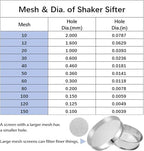 Sidasu Vibrating Sifter-Stainless Steel 200 Mesh for Powder Sifter Machine - Image 4