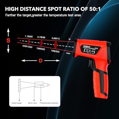 Infrared Thermometer Temperature Gun, -40℉-3632℉, Non Contact Digital Laser Thermometer Pyrometer 50:1 High Temp with Color LCD Display for Industrial HVAC Forge Metal Smelting - Image 5