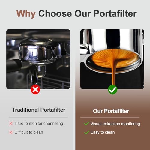 54mm Bottomless Portafilter with Puck Screen, Compatible with Breville BES870/880 & Solis etc., 3-Ear Stainless Head - Image 7