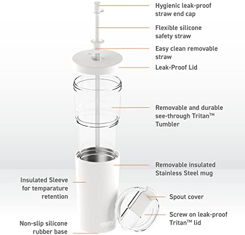 asobu ClearInsulation Flexi Straw Tumbler Marina a Tritan 28 oz Tumbler with 17 Oz Stainless Steel Insulated Sleeve for Ice Coffee or Hot Tea (White) - Image 5