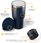 RTIC 40oz Essential Tumbler with Lid, Ceramic Lined, Navy - Image 3