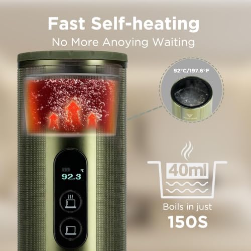 12V Portable Espresso Machine - Cordless Coffee Maker with 20 Bar Pump, 15000mAh Battery, Fast Heating, NS Capsule Compatible for Camping, Car, Travel - Image 4