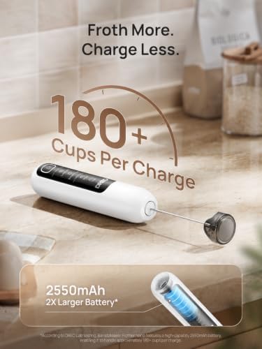 DREO BaristaMaker Nano Handheld Milk Frother Wand Coffe Frother - Image 4