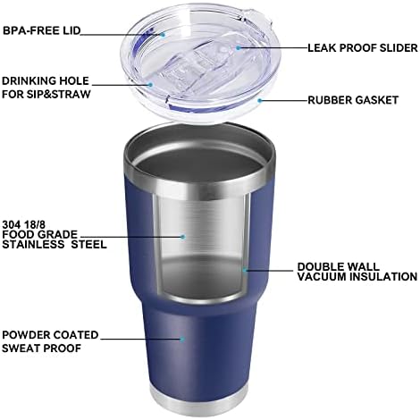 DOMICARE 30 oz Tumbler with Lid and Straw, Stainless Steel Tumblers Bulk, Insulated Vacuum Double Wall Travel Coffee Mug, Durable Powder Coated Tumbler Cups (Navy, 12) - Image 4