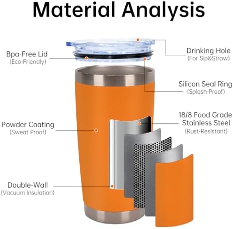 IEOVIEE 32 Pack 20oz Stainless Steel Insulated Bulk Tumblers with Lid&Straw - Image 4
