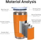 IEOVIEE 32 Pack 20oz Stainless Steel Insulated Bulk Tumblers with Lid&Straw - Image 4