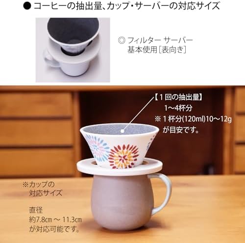 COFIL Fuji Four Seasons Ceramic Filter with Server and Saucer, Snow (Winter) - Image 5