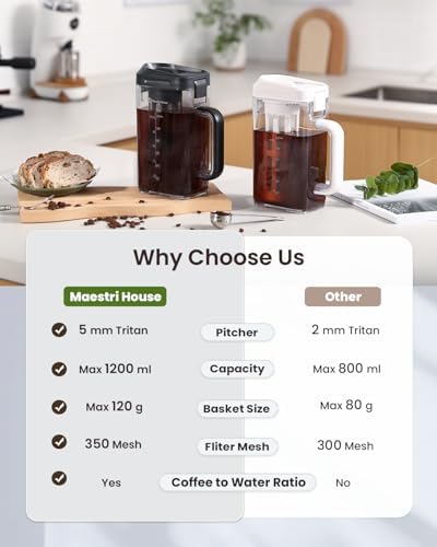 Maestri House Cold Brew Coffee Maker, 40oz BPA-Free Tritan Pitcher - Image 2