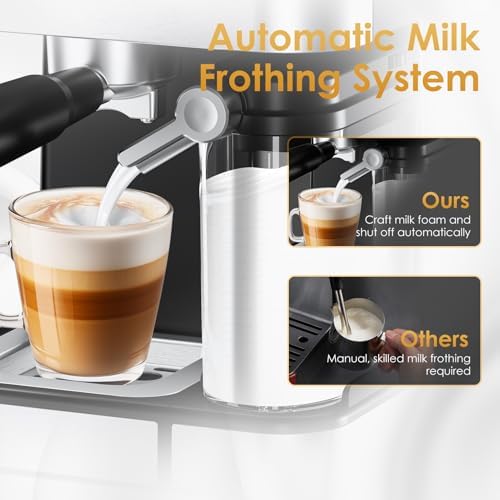 Geek Chef Espresso Machine with Milk Frother, 20 Bar Espresso & Latte Maker - Image 3