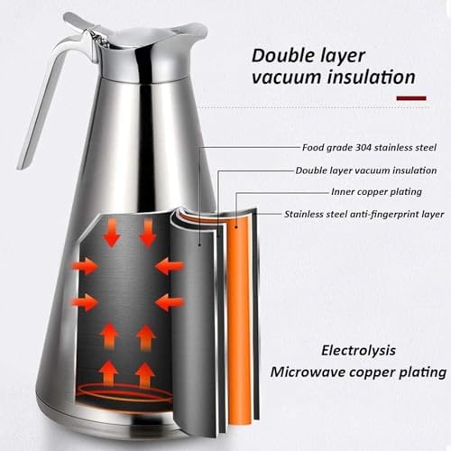 Vacuum Insulated Jug Thermal Coffee Carafe Flask Stainless Steel, Durable Thermos Hot and Cold Tea Coffee, for Home, Office, Hotel(1.5L) - Image 5