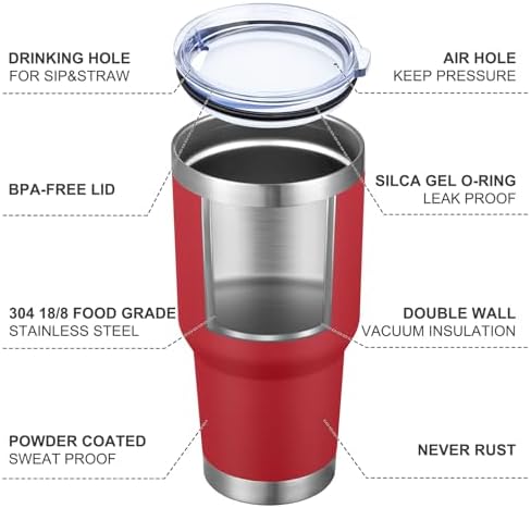 MEWAY 30oz Insulated Tumbler With Lids and Straws,Stainless Steel Double Vacuum Coffee Tumbler Cup, Brush, Durable Powder Coated Coffee Cup for Cold & Hot Drinks, Office, Travel(Coral red,4 PACK) - Image 4