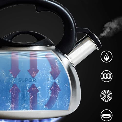 304 Stainless Steel Whistling Tea Kettle - 3.7 Quart Capacity for All Stovetops - Ergonomic Anti-Scald Handle & Safe Whistle(2.6 Quarts) - Image 2