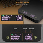 Mini Coffee Scale, 3kg/0.1g Espresso Scale, Rechargeable - Image 6